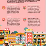 Paz 38 By Nook * Lisbon